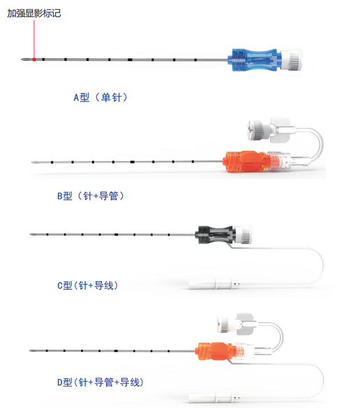 һ����ʹ���񾭷����