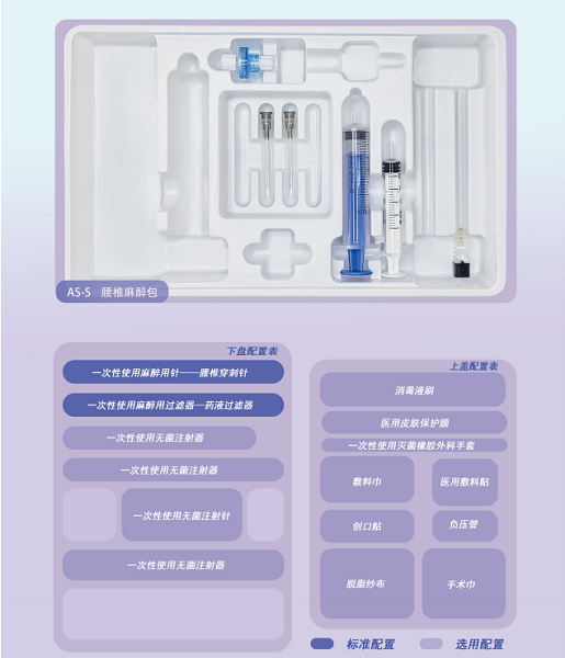 һ����ʹ���������̰�