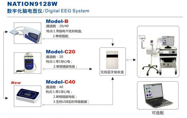 ���ֻ��Ե�ͼ��