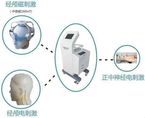 ��­��ſ���������CNC-3II��