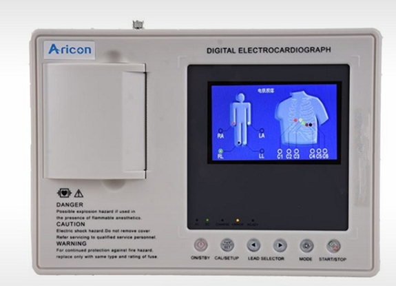 �����ĵ�ͼ�� ECG-3C�����ĵ�ͼ�� ʮ�������ĵ�ͼ��