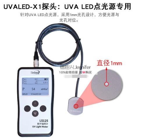 LED���Դ������ǿ�ȼ����