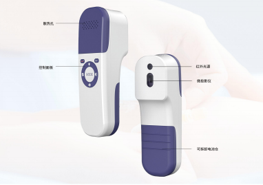 Ѫ��������