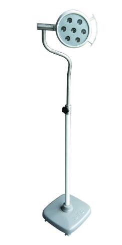 ������Ӱ��