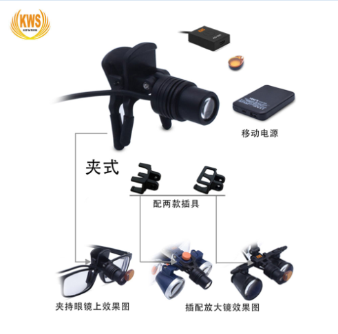 3WLED��ʽ��ʽ��ٿ����ƶ��Ǻ�΢����ҽ�ó������ͷ��