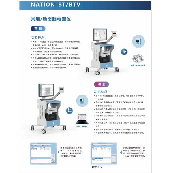 ����ͼ���շ���λ��