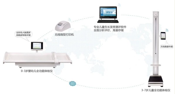 0-7���ͯȫ������칤��վ