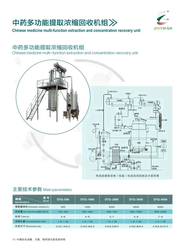 ��ҩ�๦����ȡŨ�����ջ���