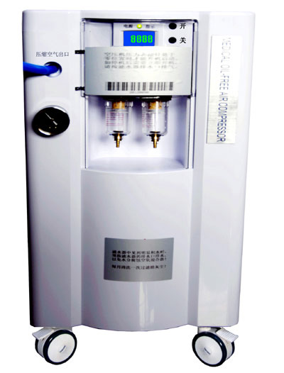 ����ѹ����