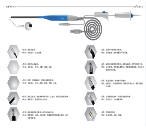 һ������Ƶ��������������ͷ