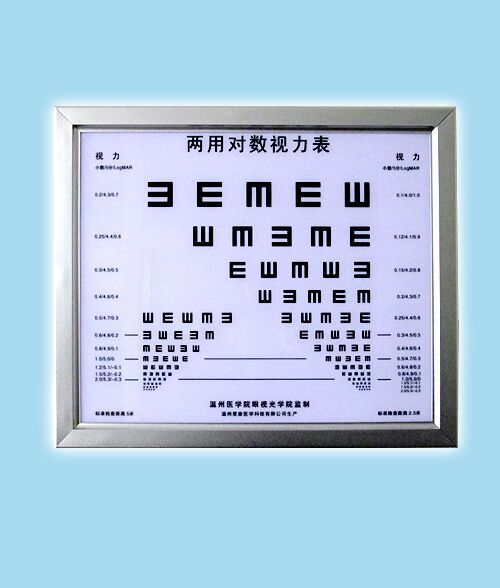 LED���ö�������������