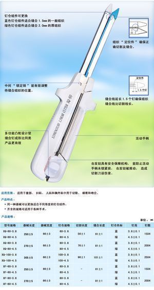 һ����ʹ�������и��Ǻ���