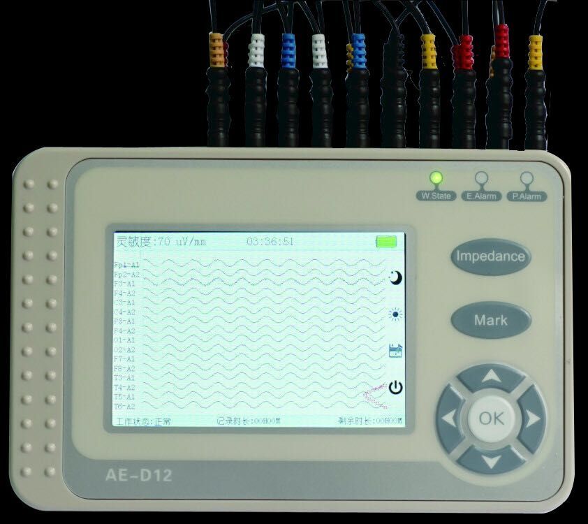 ��̬�Ե�ͼ��