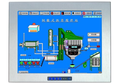 15��ȫ��Ƕ��ʽ��ҵҺ����ʾ�� NV-150C