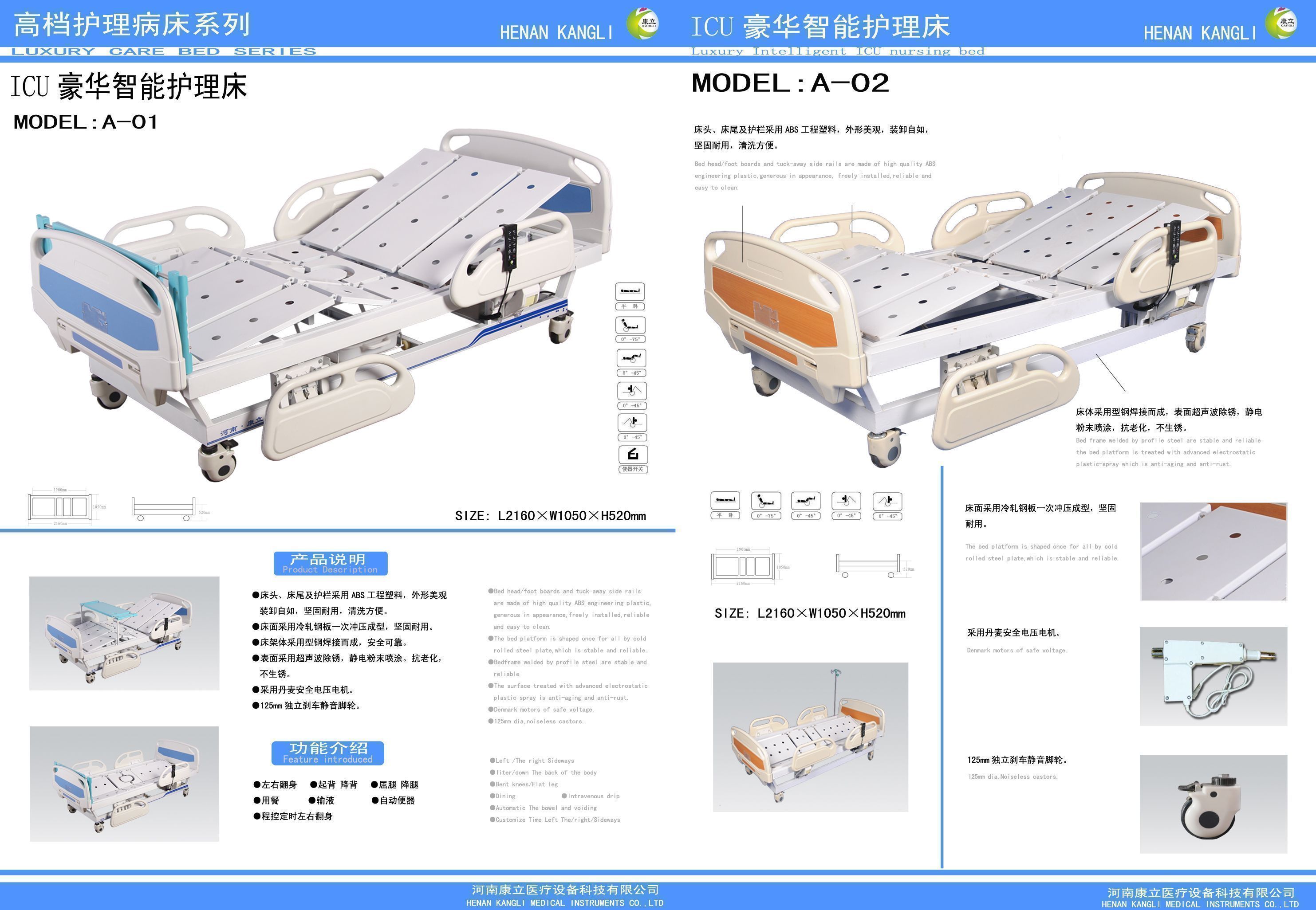 ICU�������ܻ�����