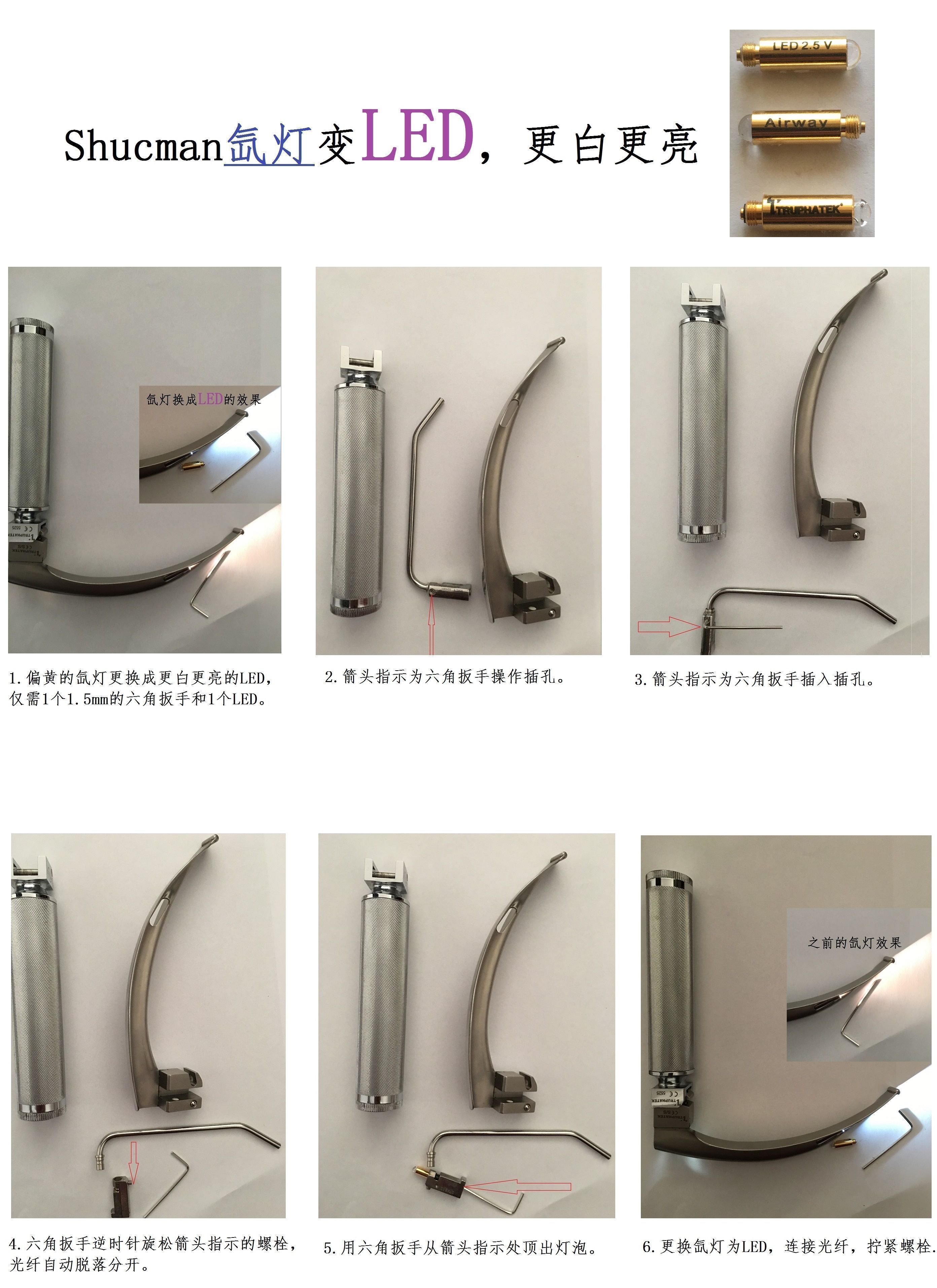 ������ɫ��Shucman믵ƺ���ΪShucman LED����