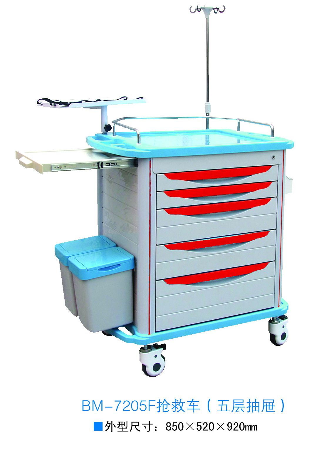 ���ȳ���������룬�Կ��ţ�