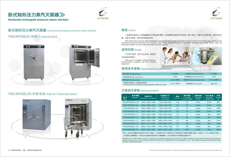 ��ʽ�������������