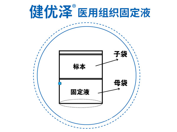 医用组织固定液