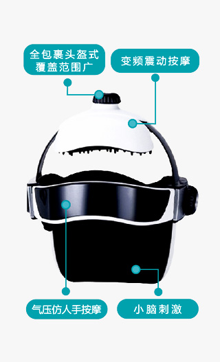 重复经颅磁刺激（rTMS）原理