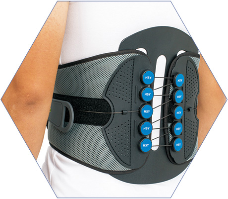 胸腰固定器