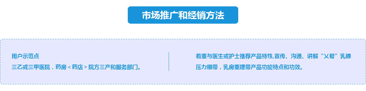 市场推广和经销方法